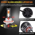 thumbnail image 3 of Fit For FORD TRANSIT CONNECT (2010-2013) LED Headlight Bulb, H13/9008 High and Low Beam Super Bright LED Headlights Bulbs cabo, 6000K Cool White, Pack of 2, 3 of 3