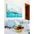 thumbnail image 6 of "Sunbathers" Painting Print on Wrapped Canvas, 6 of 7