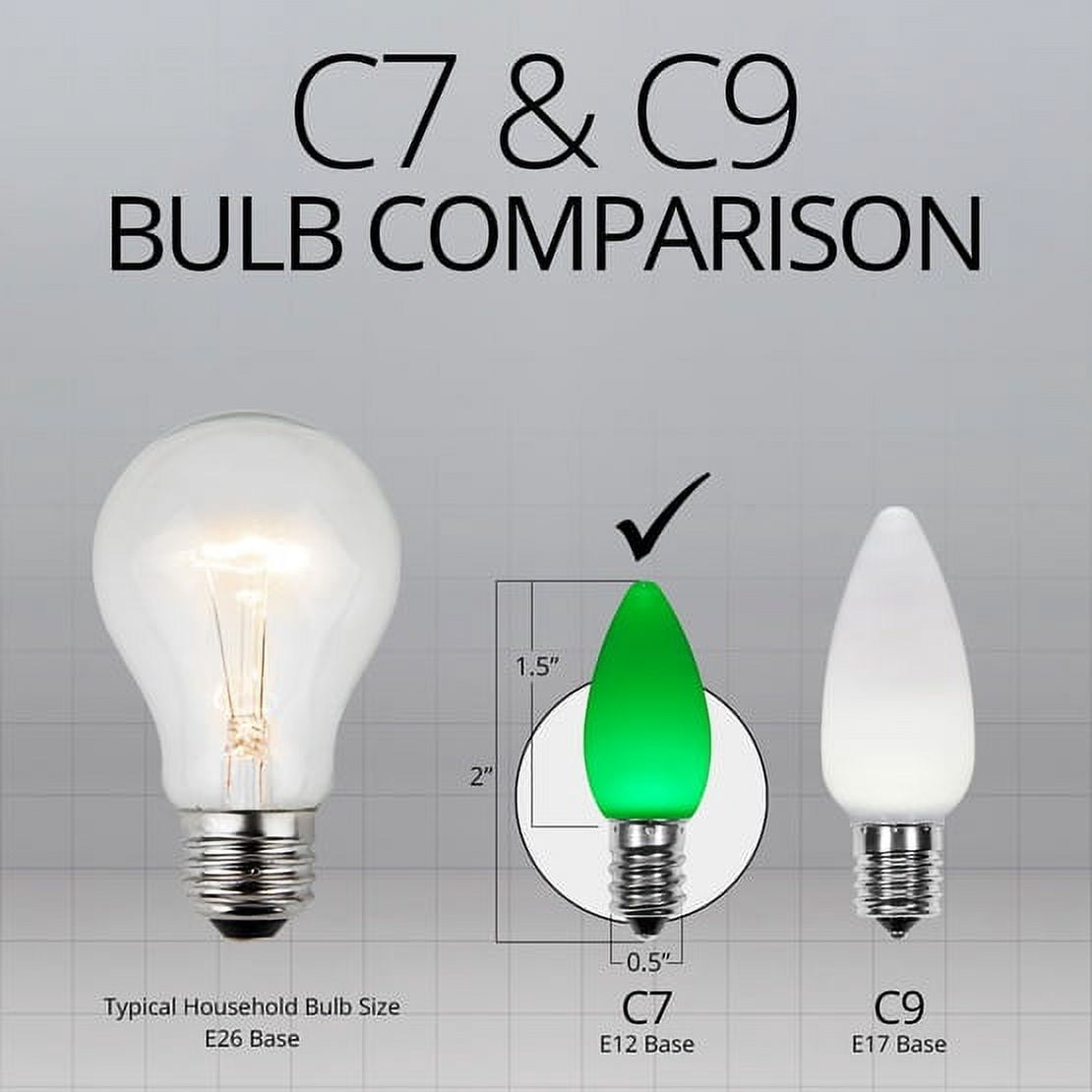 OptiCore C7 Opaque Ceramic Style Green LED Christmas Lights Replacement Bulbs, Pack of 25, Shatterproof 0.84W, E12 Base