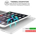 thumbnail image 7 of DuraSafe Latest iPad 10.9 inch 10th Generation 2022 Case A2696 MPQ13LL/A MPQ33LL/A MPQ03LL/A MPQ23LL/A A2757 A2777 MPQ93LL/A MPQC3LL/A MPQ83LL/A MPQA3LL/A MQ6K3LL/A MQ6L3LL/A - Olivia Tree, 7 of 7