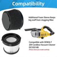thumbnail image 4 of DCV5011H Replacement HEPA Filter for DEWALT with Foam Sleeve Filters, 4 of 5