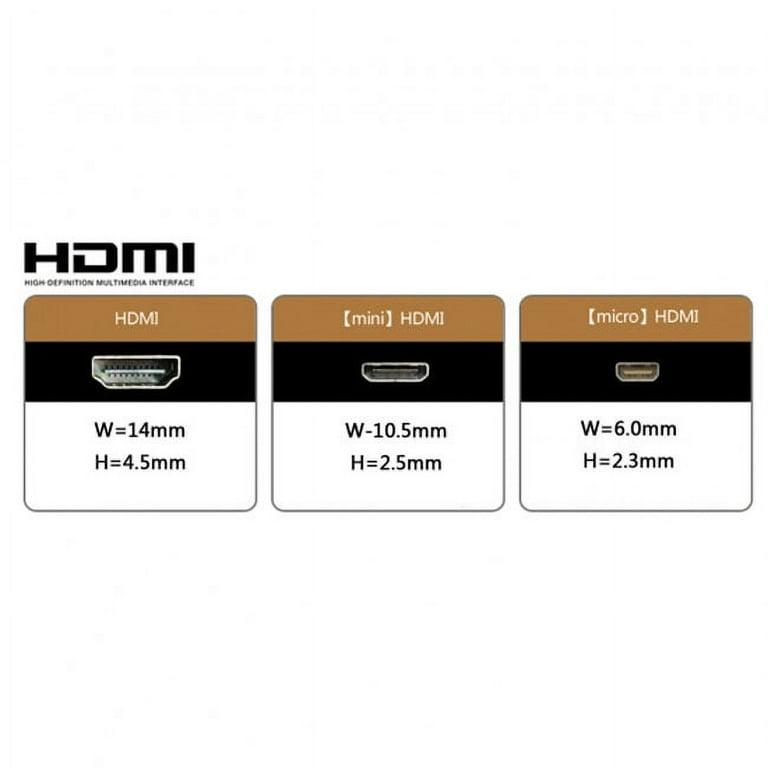 Fpv Micro Mini Hdmi Cable, Hdmi Mini Cable Degrees