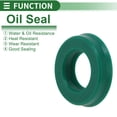 thumbnail image 3 of Anillo de Sello de Aceite Universal Labio UN de Bargains Únicos 20x35x8mm Alta Presión TPU Verde 5 Pcs, 3 of 7