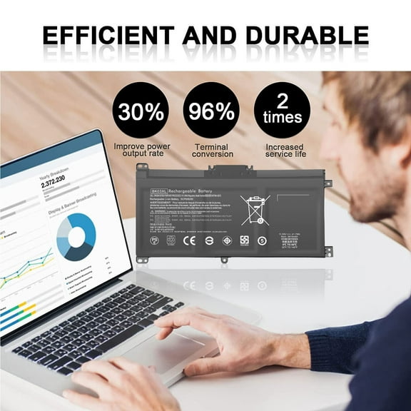 BK03XL Battery for HP Pavilion X360 14m-ba114dx 14-ba253cl 14-ba125cl 14-ba175nr