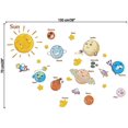 thumbnail image 5 of wall stickers for kids room, 5 of 5
