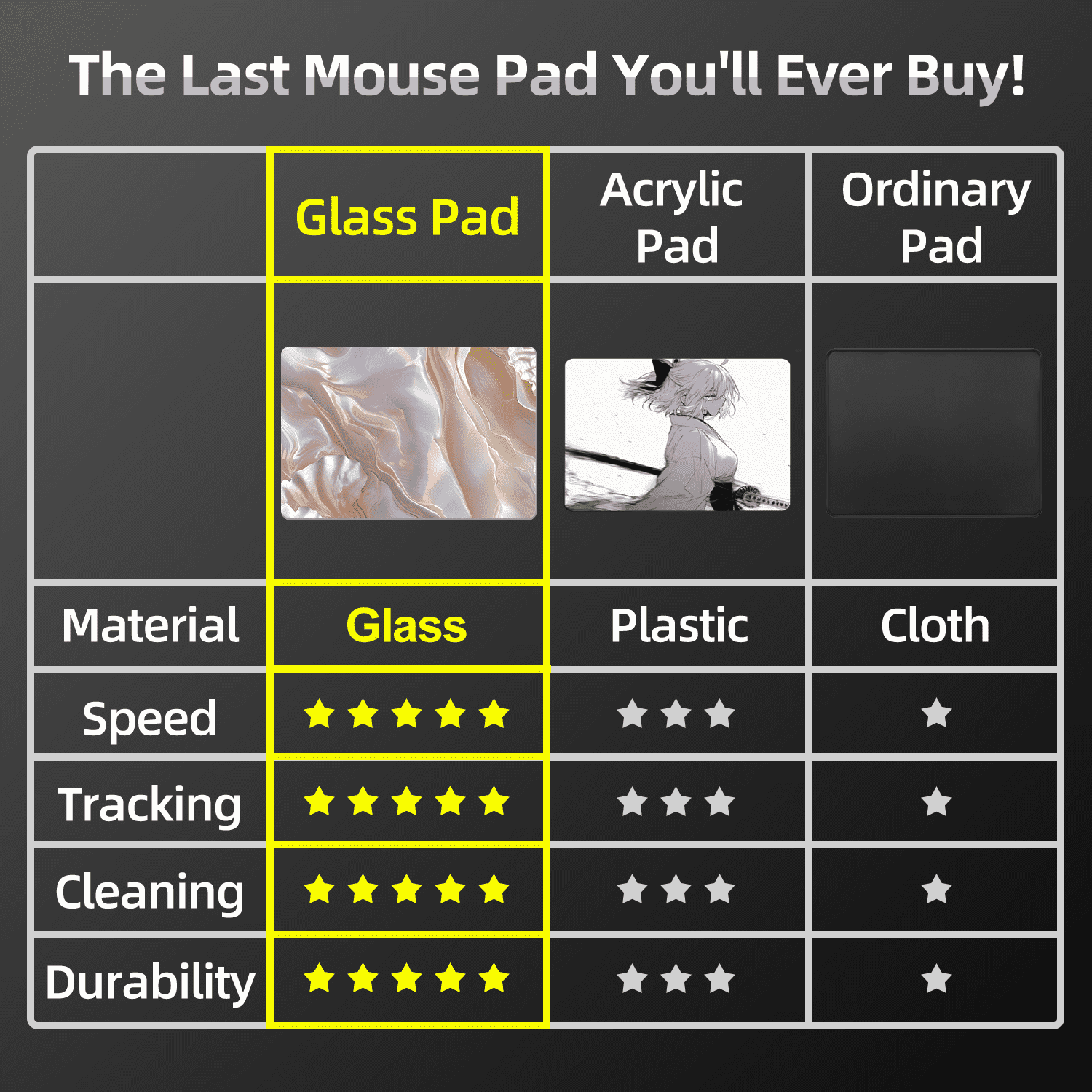Devineresse Glass Mousepad for Gaming, Pearlescent White Hard Mouse Pad, Ultra-Smooth Surface for Enhanced Speed&Control, Durable&Easy to Clean, Includes Anti-Wear&Cleaning Accessories, 35cm*26cm