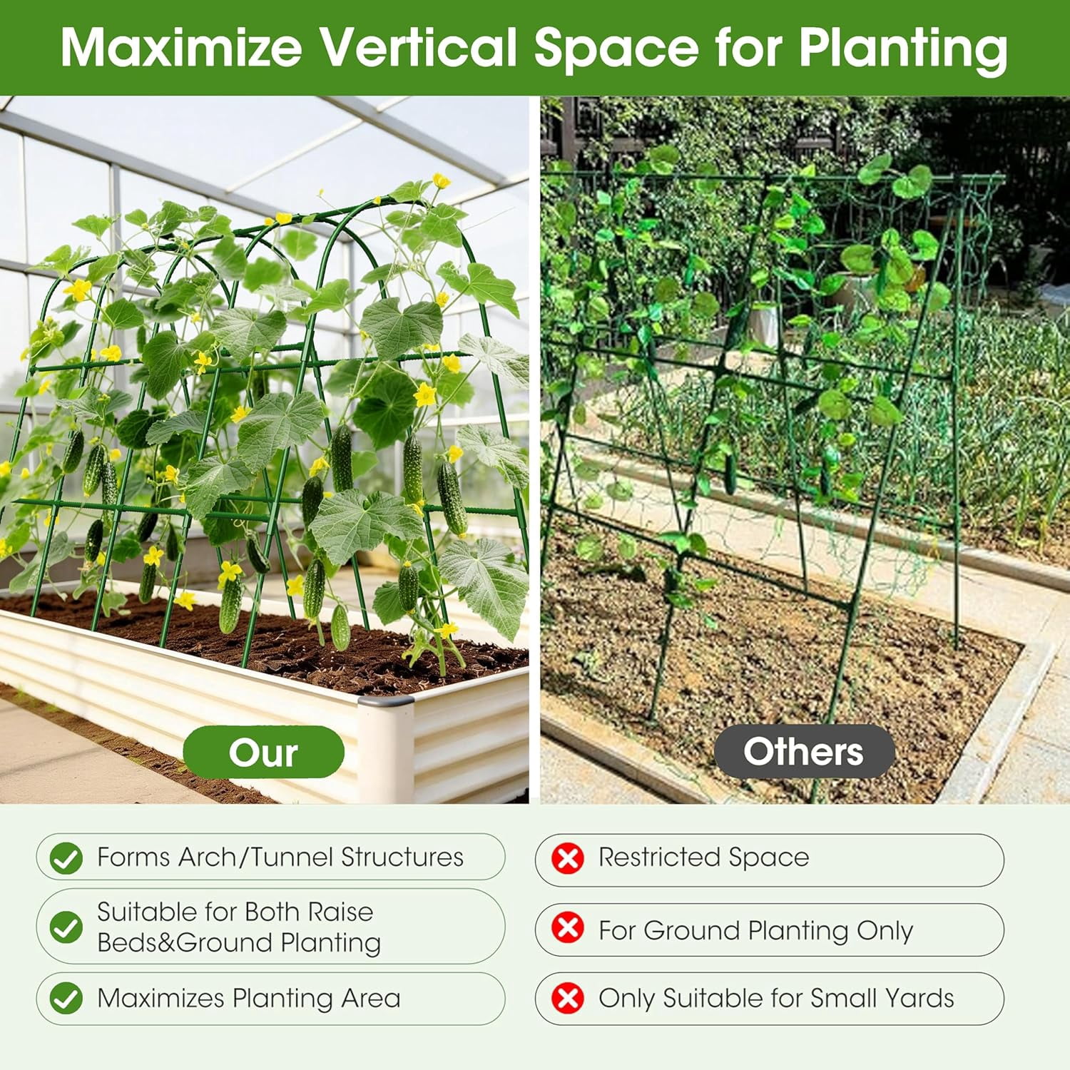 U-Shape Cucumber Trellis for Raised Bed, Metal Arch Garden Plant Support Structure with Rustproof Coating, Green, 63" Lx21.6 Wx47.2 H-Large