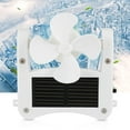 thumbnail image 2 of CTIRCHIU Rechargeable Hand Fan White Clip On Fan for Travel Outdoor Enthusiasts 1Pack, 2 of 6