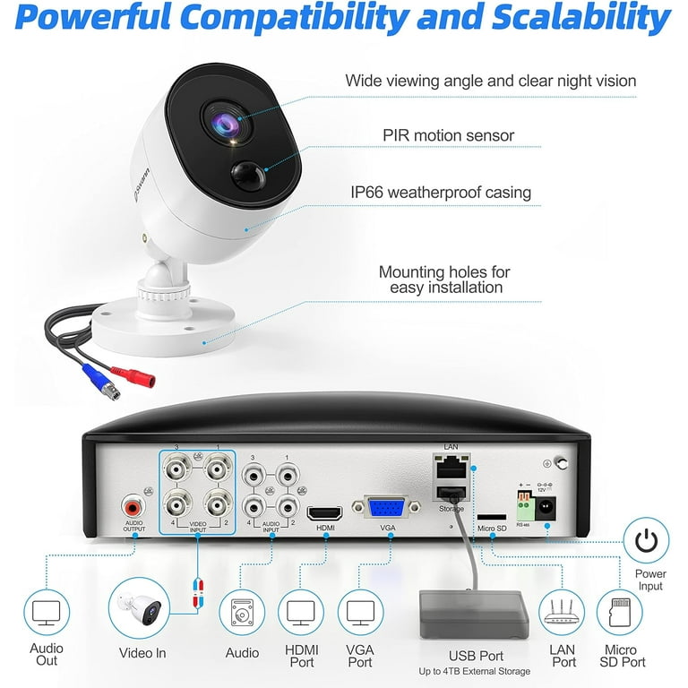 Swann 1080p Full HD DVR Security System with Night Vision Swann 1080p Full HD DVR Security System with Night Vision
