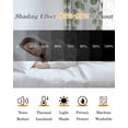 thumbnail image 5 of Sage Green Eucalyptus Leaves Blackout Curtains 84 Inches Long for Bedroom, Spring Country Botanical Thermal Insulated Room Darkening Black Out Window Curtain Panels Grommet Drapes for Living Room, 5 of 8