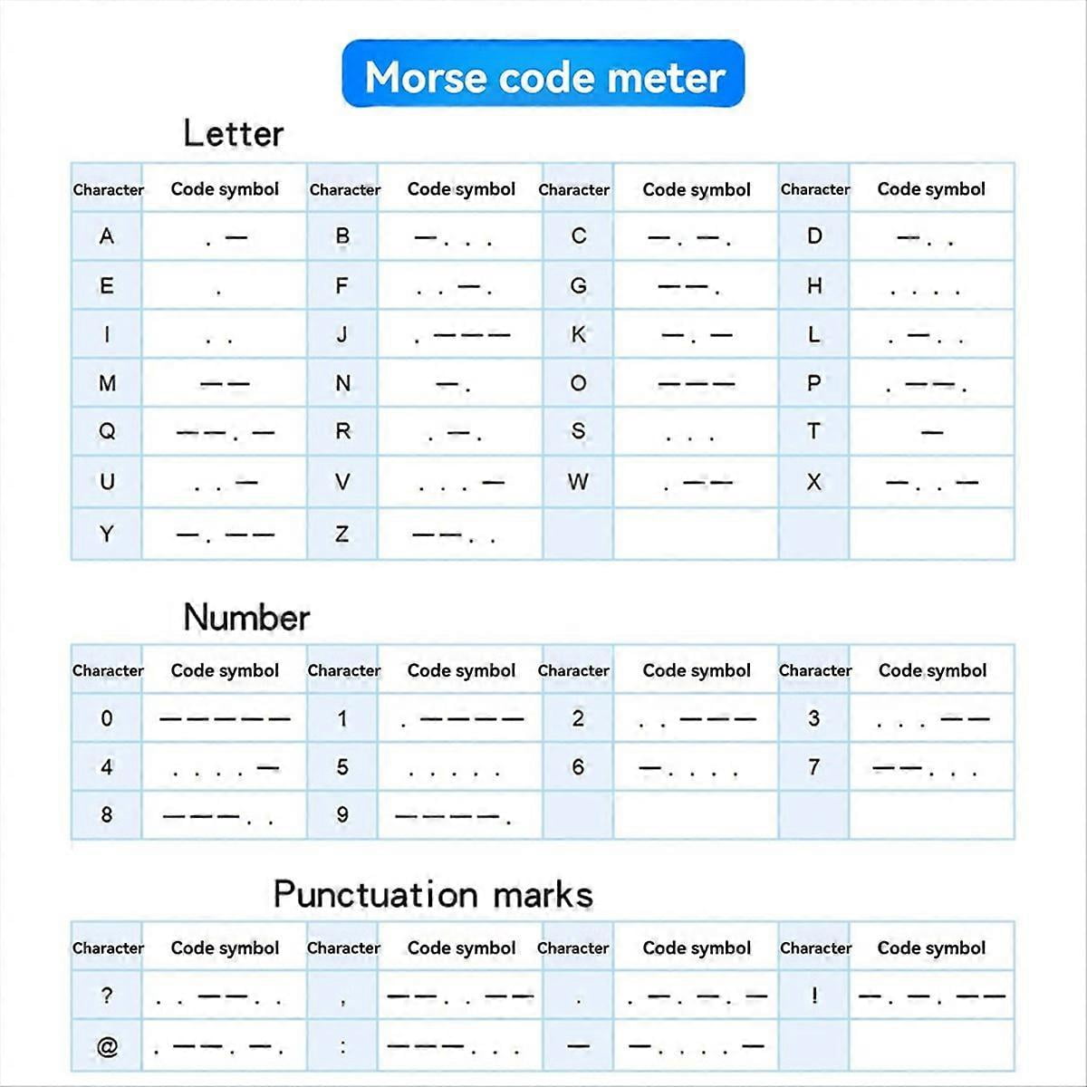 CW Decoder Morse Code Reader Kit DIY Electronic Component Kit