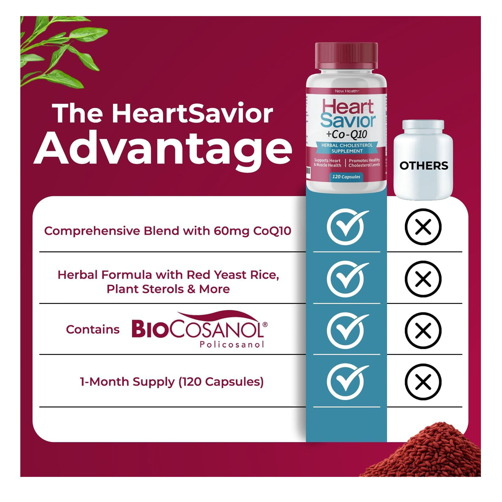 HeartSavior Natural Cholesterol Support Supplement with Red Yeast Rice, CoQ10, Plant Sterols & Niacin Blend - 7-Ingredient Healthy Formula for Men & Women - Made in USA, Non-GMO, (120 Capsules)