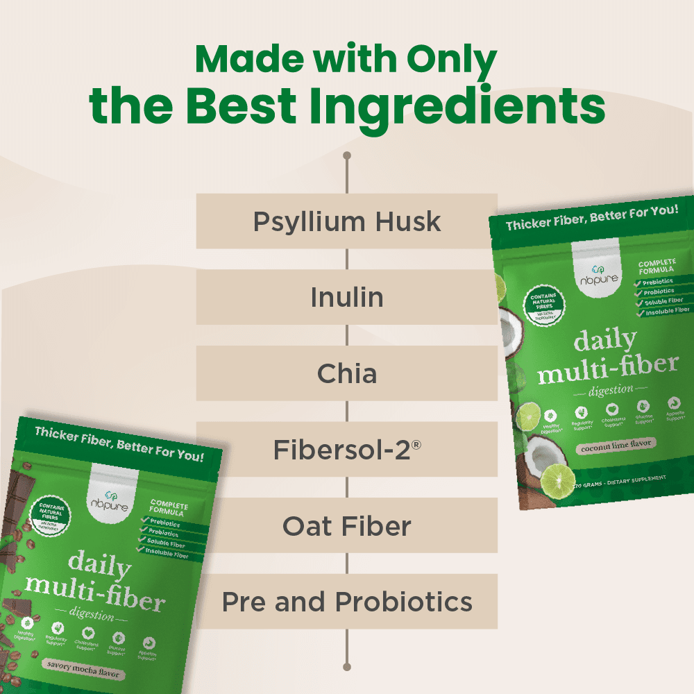 NBPure Daily Multi-Fiber Powder with Soluble and Insoluble Fiber and Pre and Probiotics, Coconut Lime, 45 Servings