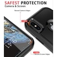 thumbnail image 3 of for iPhone X Case/iPhone Xs Case [Shockproof] [Dropproof] [Tempered Glass Screen Protector ] Heavy Duty Protection Phone Case Cover for Apple iPhone X/XS (Black), 3 of 7