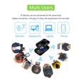 thumbnail image 2 of WiFi6 4G Car Router Extended Battery Automatic Networking Optimization, 2 of 14
