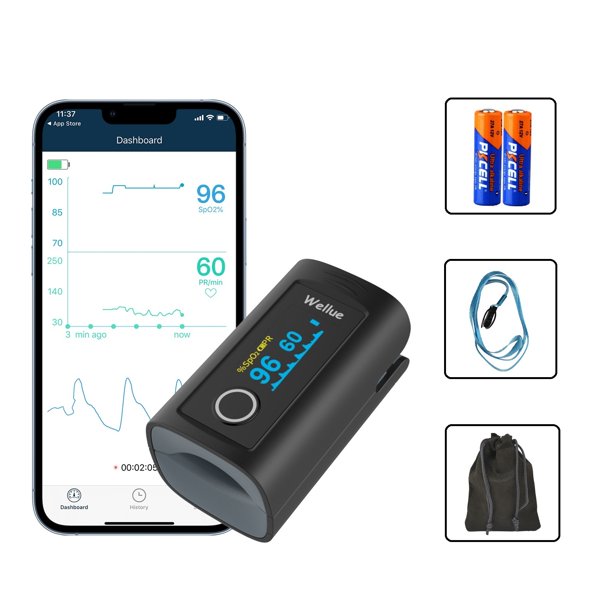 Wellue Pulse Oximeter, Bluetooth Oxygen Finger Monitor and Fingertip