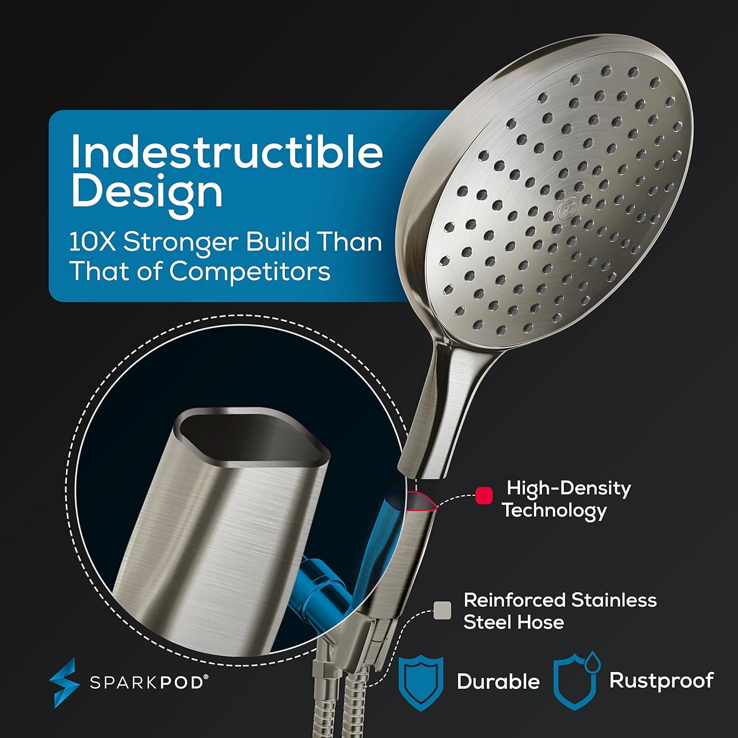 SparkPod Rainfall Shower Head with Handheld - 6-Inch Head, 6ft Hose, Adjustable Bracket (Elegant Brushed Nickel)