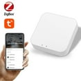 thumbnail image 3 of Hub ZigBee Blanc et Wi-Fi pour Maison Intelligente JMX001 - Matériau ABS, Entrée 5V 1A, Port Micro-USB, Contrôle via Application SmartLife, 2 Indicateurs DEL, Bouton de Réinitialisation, Design Compact 60x60x15 mm pour la Gestion des Appareils Sans Fil, 3 of 7