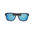 thumbnail image 2 of Gafas de sol HUK con lentes polarizadas Panto Blue Mirror/Matte Black, 2 of 5