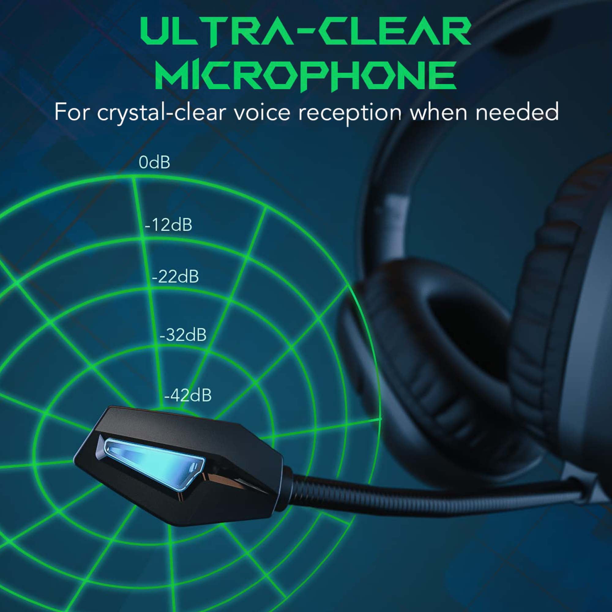 Seenda Wireless Gaming Headset, PS4 Headset with Stereo Sound for PC PS4 PS5 Xbox One Mac Switch Laptop