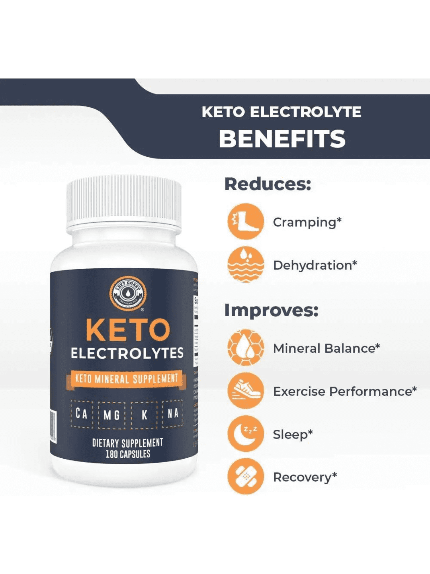 Left Coast Performance Keto Electrolyte Dietary Supplements for Keto Diet and Hydration Support, 180 Count