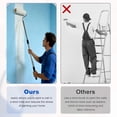 thumbnail image 4 of 9-Inch Paint Roller Set with 5-Section Telescopic Pole (Max 205cm) - All-in-One Interior Wall & Ceiling Painting Kit for Home Renovation, Includes Roller Frame, 3 Roller Covers, Protective ,, 4 of 6