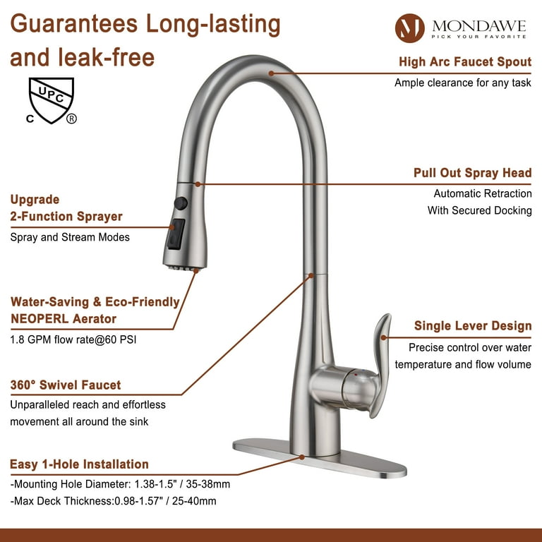 33” Workstation Kitchen Sink Drop-In Top Mount Stainless Steel Single Bowl  with WorkFlow™ Ledge and Accessories in Stainless Steel 95A932-33S-SS