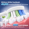 thumbnail image 4 of JTF Sonic Electric Toothbrush for Adults and Kids with Travel Case and 6 Brush Heads, 5 Modes 40000 VPM Rechargeable Power Toothbrush with Wireless Charger, IPX7 Waterproof 60-Day Battery Life, White, 4 of 11