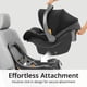 thumbnail image 5 of Chicco KeyFit 35 Infant Car Seat and Base, Rear-Facing Seat for Infants 4-35 lbs, Includes Infant Head and Body Support, Compatible with Chicco Strollers, Baby Travel Gear | Onyx/Black, 5 of 5