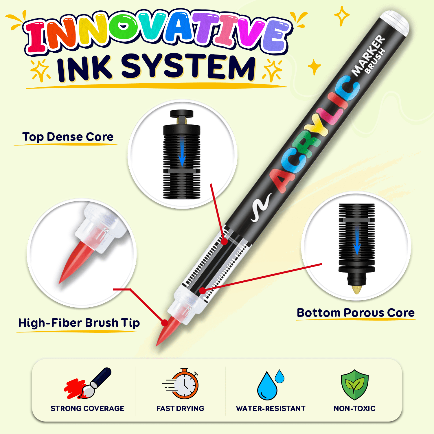 COORIART Acrylic Paint Markers, Soft Brush Tip Pens, Automatic Ink Control No Bleed Markers Set for Wood, Stone, Canvas, Glass, Fabric, Egg, Rock Painting and DIY