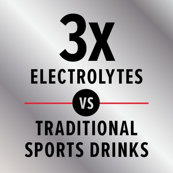 GNC AMP Amplified Hydration Electrolyte Powder Drink Mix | Enhanced Electrolyte & Healthy Digestion Complex | Acai Blueberry Pomegranate | 20 Stick Packs