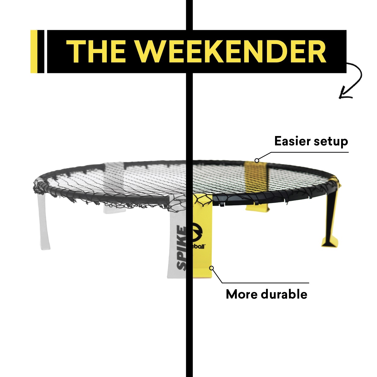 Spikeball Weekender Set photo 4