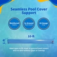 thumbnail image 2 of Blue Wave NW122-3 10' Single Water Tube - 15 Pack, 2 of 7