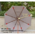 thumbnail image 2 of Covered Living Double Vented 9ft Market Umbrella Canopy 8 Ribs Taupe (Canopy Only), 2 of 6