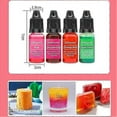 thumbnail image 3 of 1 PCS Aromatherapy Candle Color Diy Handmade Soap Color Soy Wax Paraffin Dye Colorant, 3 of 4