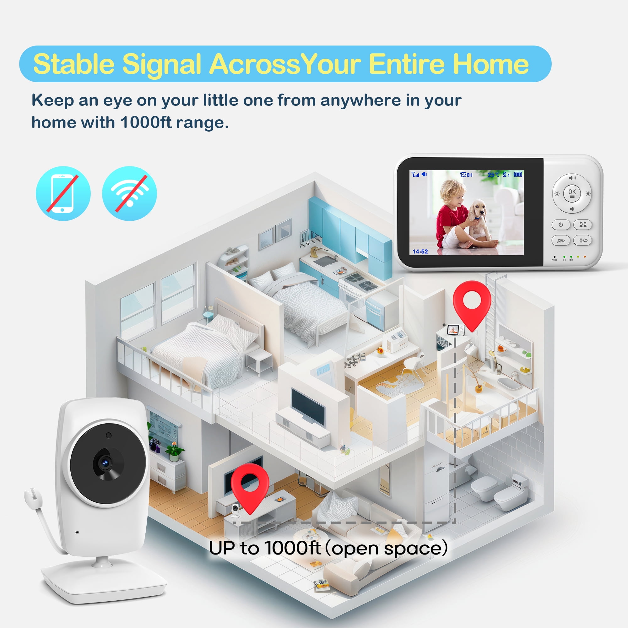 Baby Monitor with Camera and Audio, Video Baby Surveillance System with 3.2” HD Screen, Night Vision, 2 Way Talk, Temperature Sensor, Portable Indoor Home Security Camera with Monitor