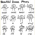 thumbnail image 3 of CafePress - Beautiful (Math) Dance Moves T Shirt - Men's Classic Graphic T-Shirt, 3 of 4