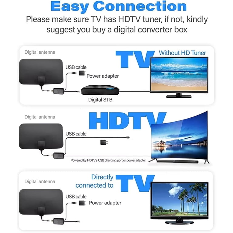 AUTERCO 300+ Miles Digital TV Antenna, Indoor HDTV Antenna, 4K