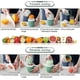 thumbnail image 4 of Manual Citrus Juicer Lemon Squeezer, Dual Purpose Manual Fruit Squeezer, Fruit Squeezer for Lemons/Lime/Orange/Orange/Grapefruit -Green, 4 of 5