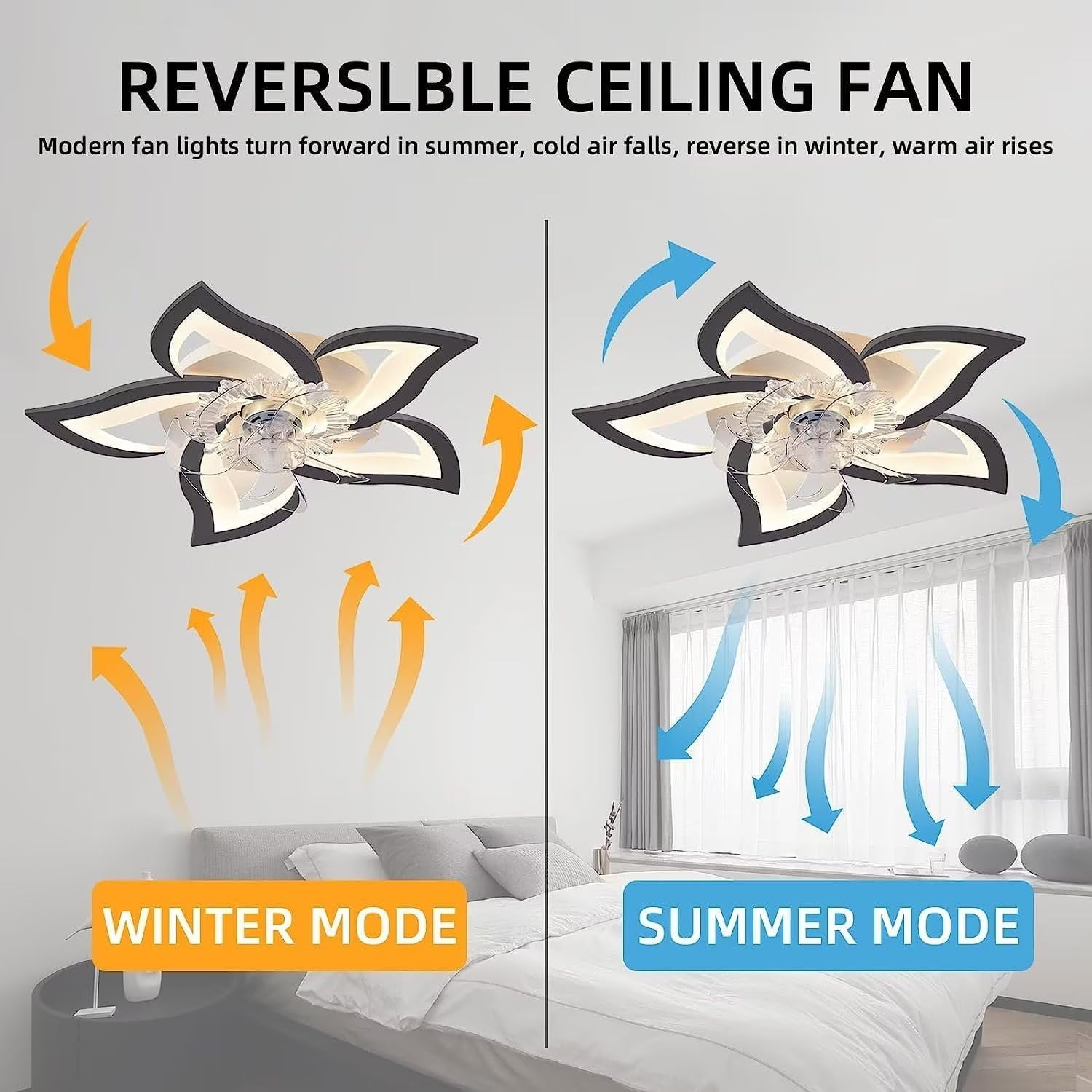 JLPAN Ceiling Fan with Lights Remote Control, Modern Dimmable Flower Shape,6 Speeds 3 Light Color Flush Mount Ceiling Fan for Kitchen Bedrooms, Black
