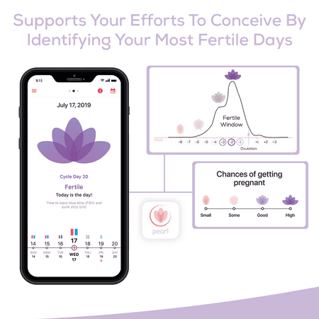 Pearl by Beurer | Ovulation Predictor and Fertility Tracking Kit, OT80