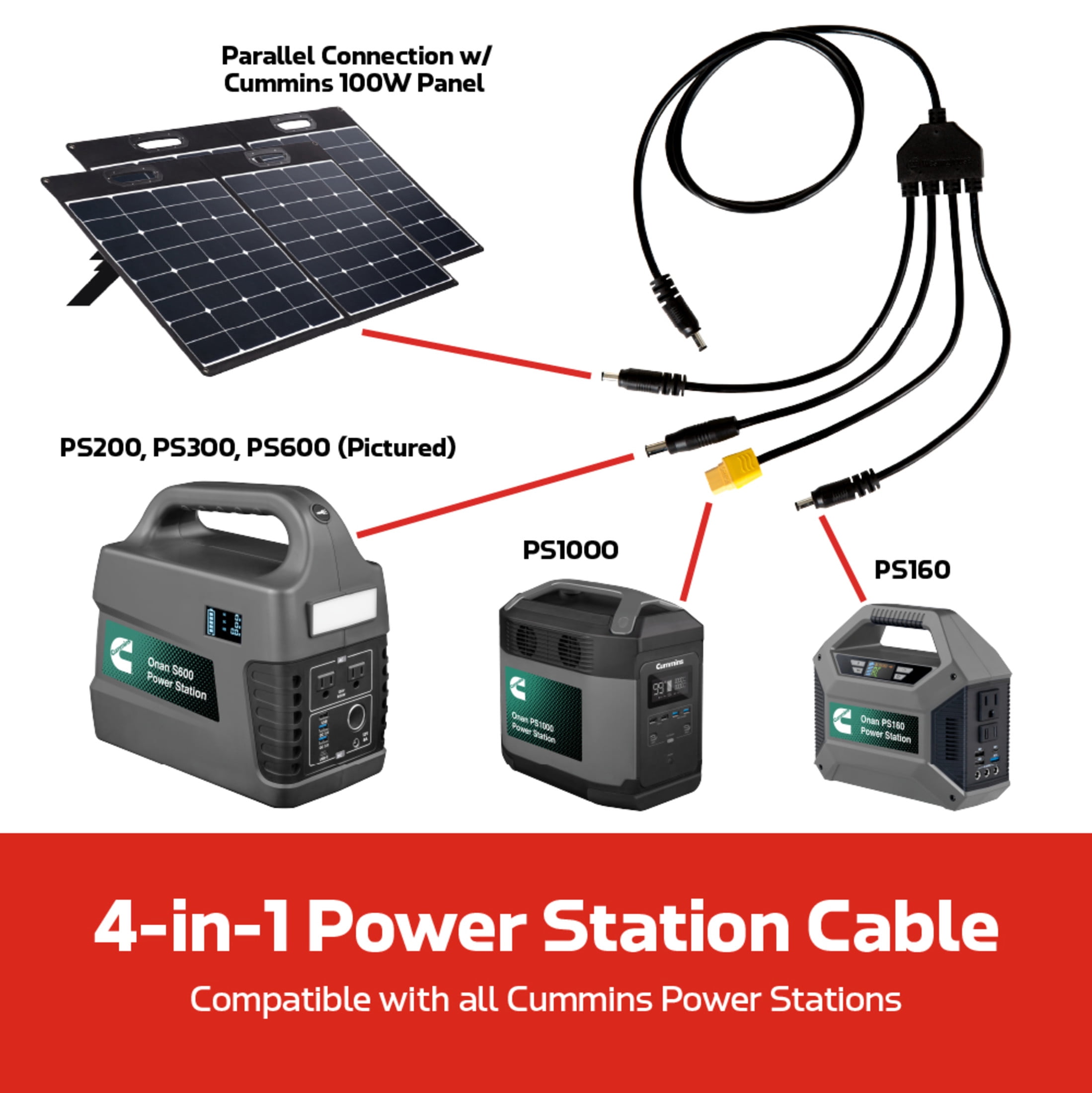 Cummins Portable 60W Solar Panel for Portable Power Stations, iPhone, iPad, Tablets, Laptop, with QC 3.0 USB and USB-C ports, DC Output, for Outdoors, Camping, RVs, and Travel, Black