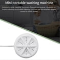 thumbnail image 4 of Mini Washing Machine Portable Ultrasonic Dishwasher With Usb Powered For Personal Laundry Camping Rv Trip, 4 of 5