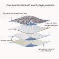 thumbnail image 4 of Reusable Mattress Protector Mattress Protector Waterproof Dustproof Breathable Soft Elastic Band Anti-slip Full Coverage Children Elderly Mattress Pad, 4 of 8