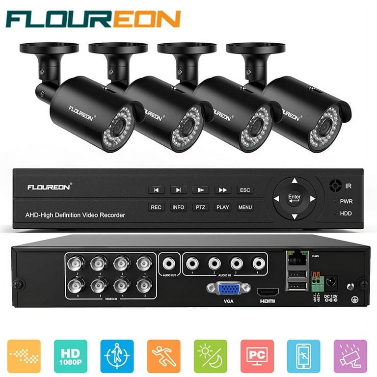 Floureon Security Camera Floureon Ip Camera Manual FLOUREON 4CH