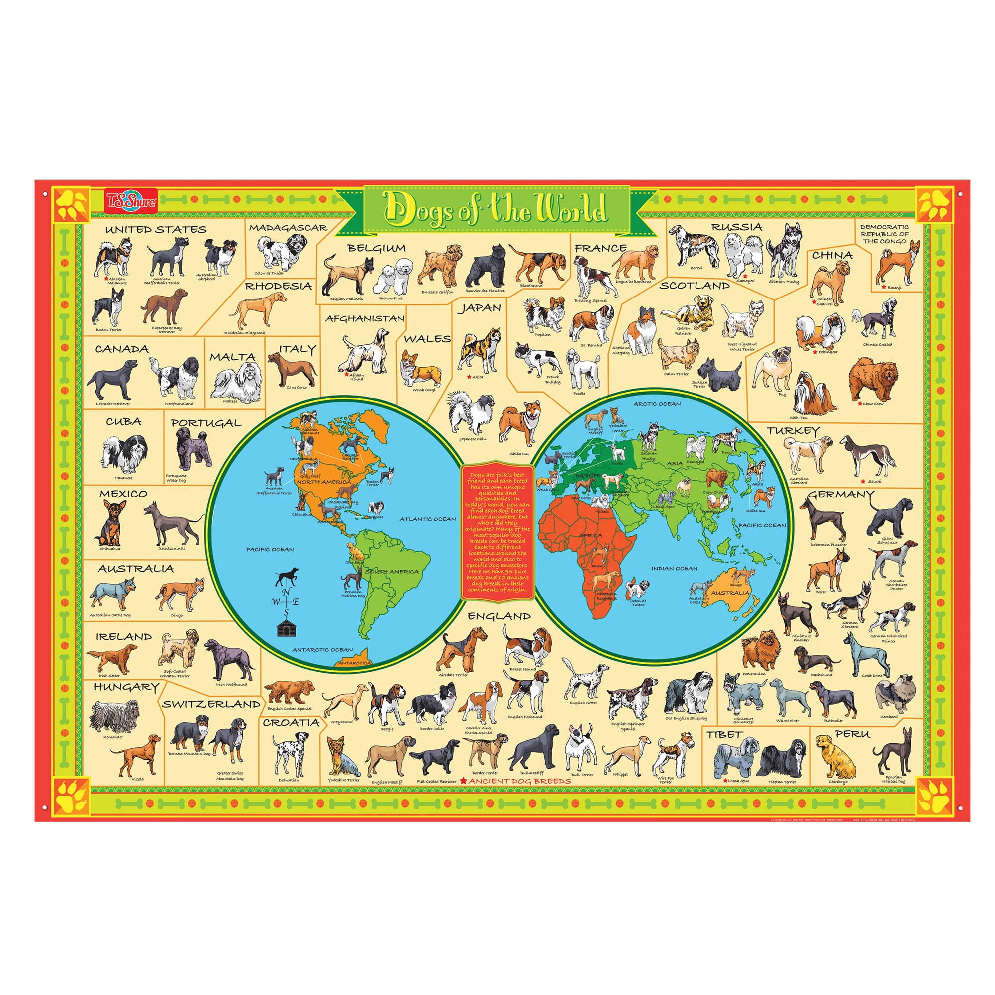 T.S. Shure Dogs of the World Pictorial Poster