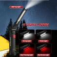 thumbnail image 4 of FungLam LED Work Light - USB Rechargeable COB Flashlight with Magnetic Base 360° Rotate - Portable, 4 of 9