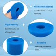 thumbnail image 4 of （106*80*50MM）， 4pcs，Filter Sponge, Reusable Filter Cartridge for，Washable Sponge Cartridge Foam Filter for Swimming Pools,Outdoor Garden, 4 of 5