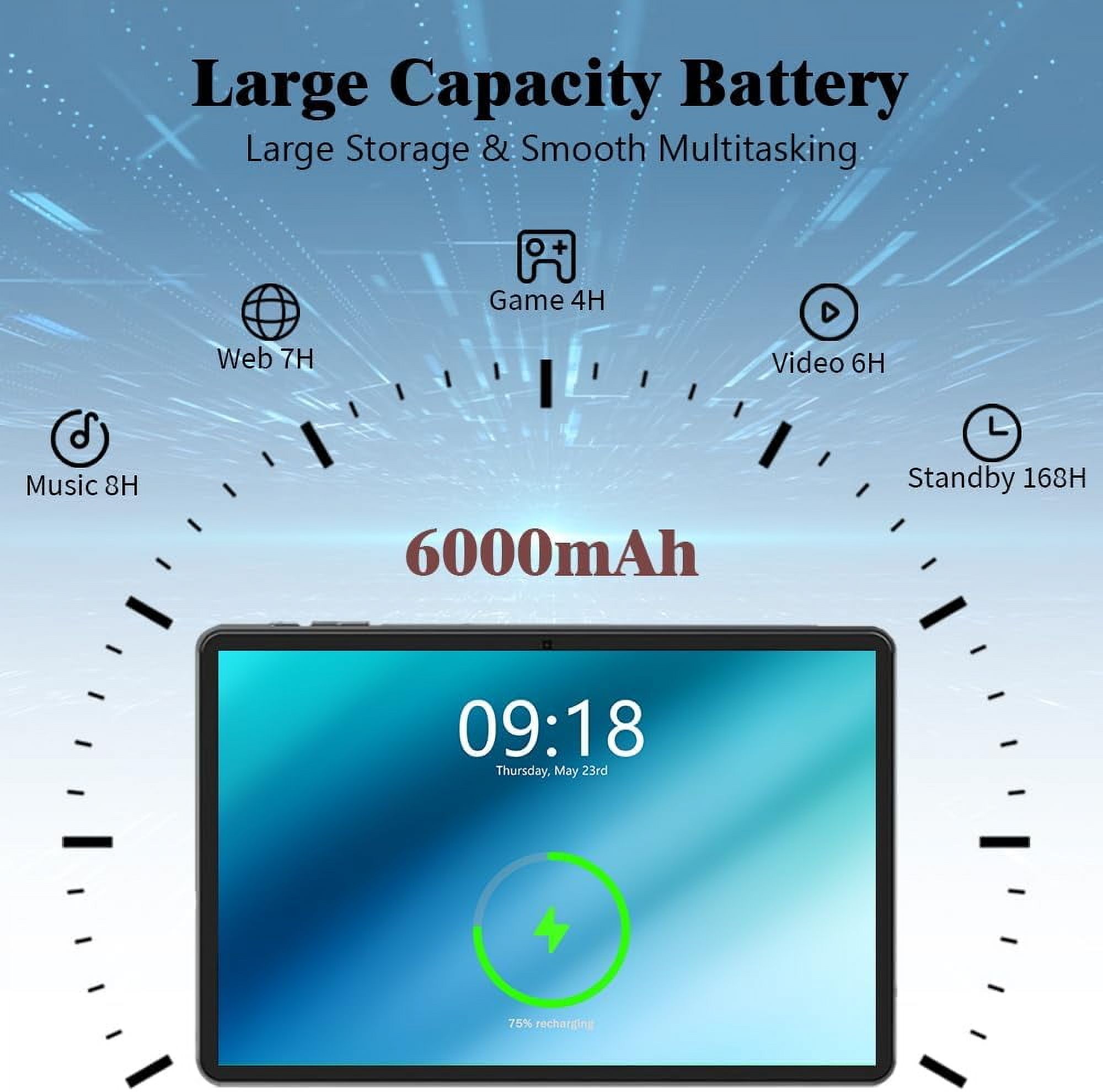 Android Tablet with 2.0GHz Octa-Core CPU 4GB RAM 64GB ROM 1280 X 800 HD Touch Screen 6000mAh Battery, Tablet with GPS 5G WiFi BT Dual Camera for Adult Kids Gifts