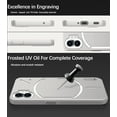 thumbnail image 6 of Compatible with Nothing Phone 2 Case Shockproof Ultra Thin Cute Soft Nothing Phone 2 Phone Case for Women Men Protective Case (White), 6 of 13